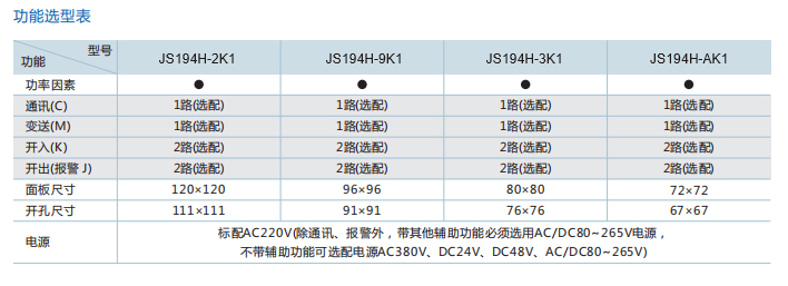 功率因素表型号.jpg