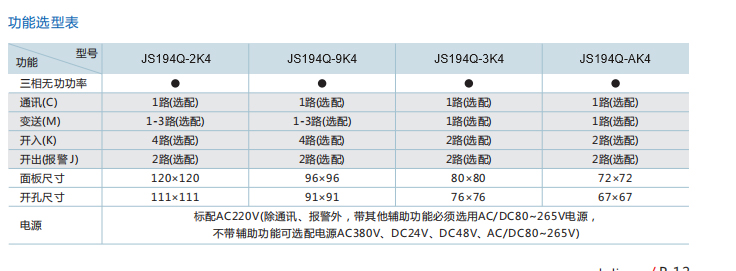 三相无功功率表型号.jpg